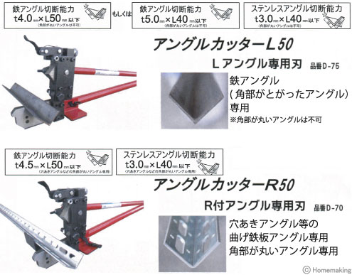 □FKD シングルアングルカッター(左刃)40°×70×10×25.4 ACLH40X70X10X25