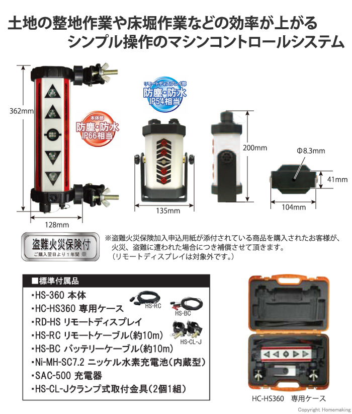 STS(エスティーエス) 簡易マシンコントロール HS-240C HS240C