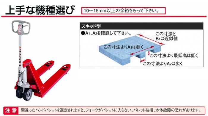 ビシャモン ハンドパレットトラック（低床式） 均等荷重１１００ｋｇ